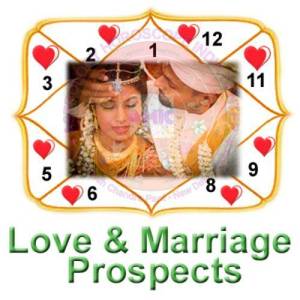 Astrology Love and Marriage Prospects