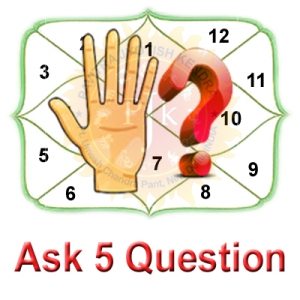 04 Ask five Questions Astrology